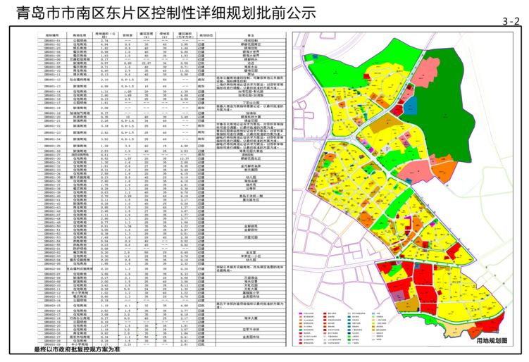 市南区科技工信局最新发展规划概览