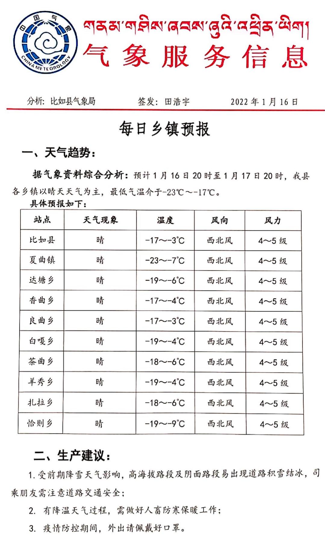 夏切欧切玛村天气预报更新通知