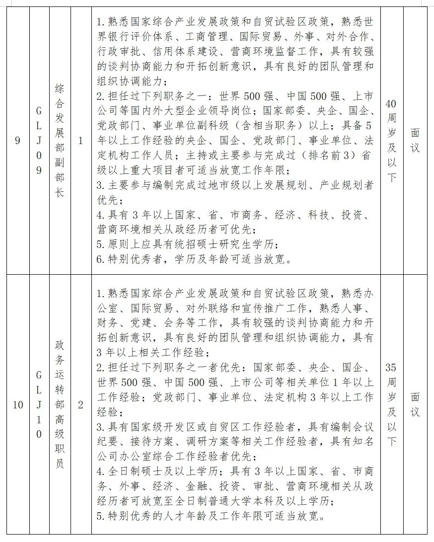 潜山县科学技术和工业信息化局招聘新公告概览