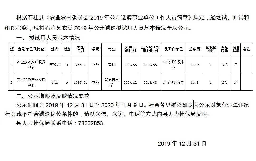 罗子沟镇最新招聘信息汇总