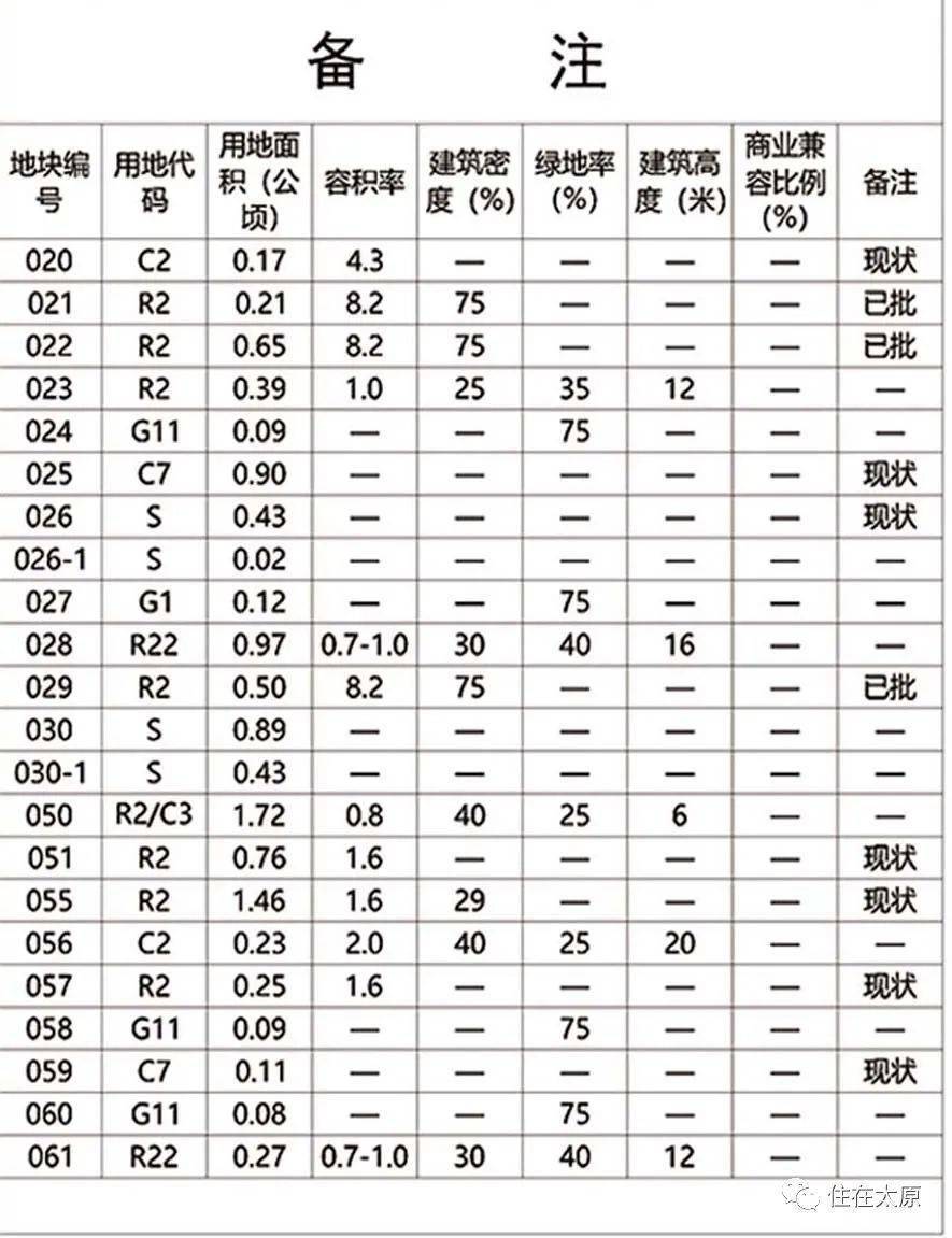 玛热农村全新发展规划概览