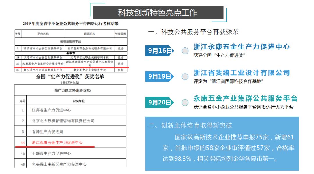 永康市应急管理局最新发展规划概览