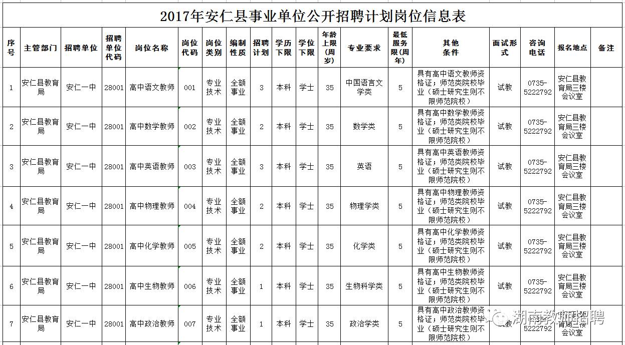 居仁镇最新招聘信息全面解析