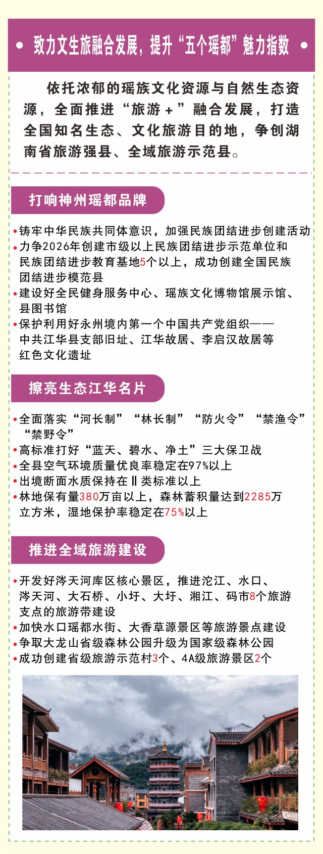 江华瑶族自治县人民政府办公室发展规划展望