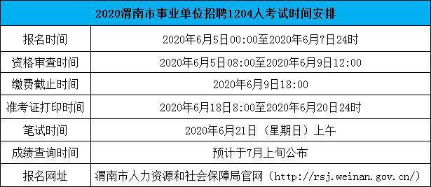 渭南市劳动和社会保障局最新发展规划概览